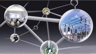 2016年工業物聯網與大數據技術發展趨勢及網絡技術開發