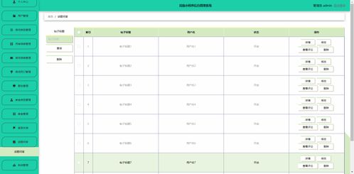 精品PHP實現的民宿微信小程序 餐飲管理模塊設計與實現