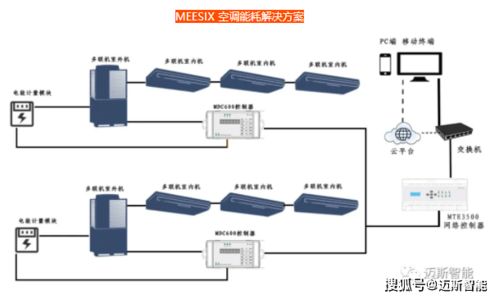 邁斯精彩亮相2021第56屆中國高等教育博覽會，引領酒店管理教育新潮流