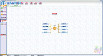 美萍煙酒店管理系統(tǒng)1.0官方版 專業(yè)管理，輕松運營