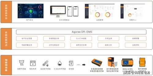 行業警示 臺北飯店地下室機房起火，緊急疏散258人敲響餐飲管理安全警鐘